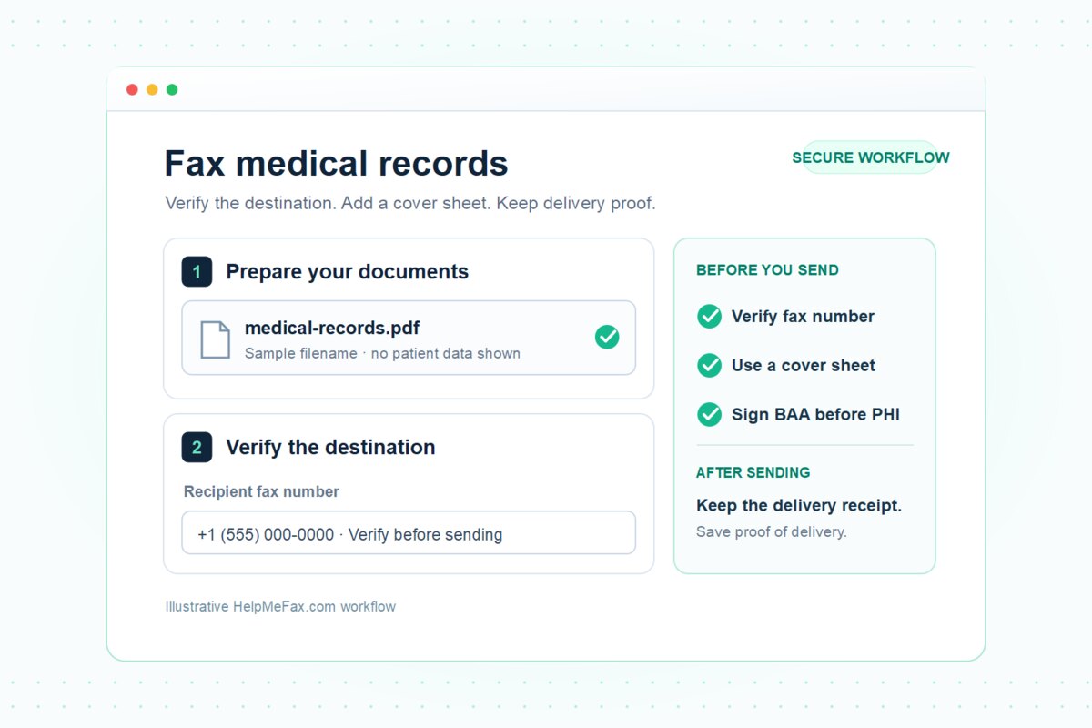 Fax medical records interface illustration showing document upload, fax destination, and medical fax preparation steps.